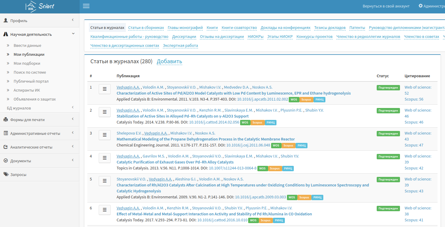 Список публикаций